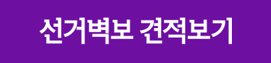 선거벽보 견적보기