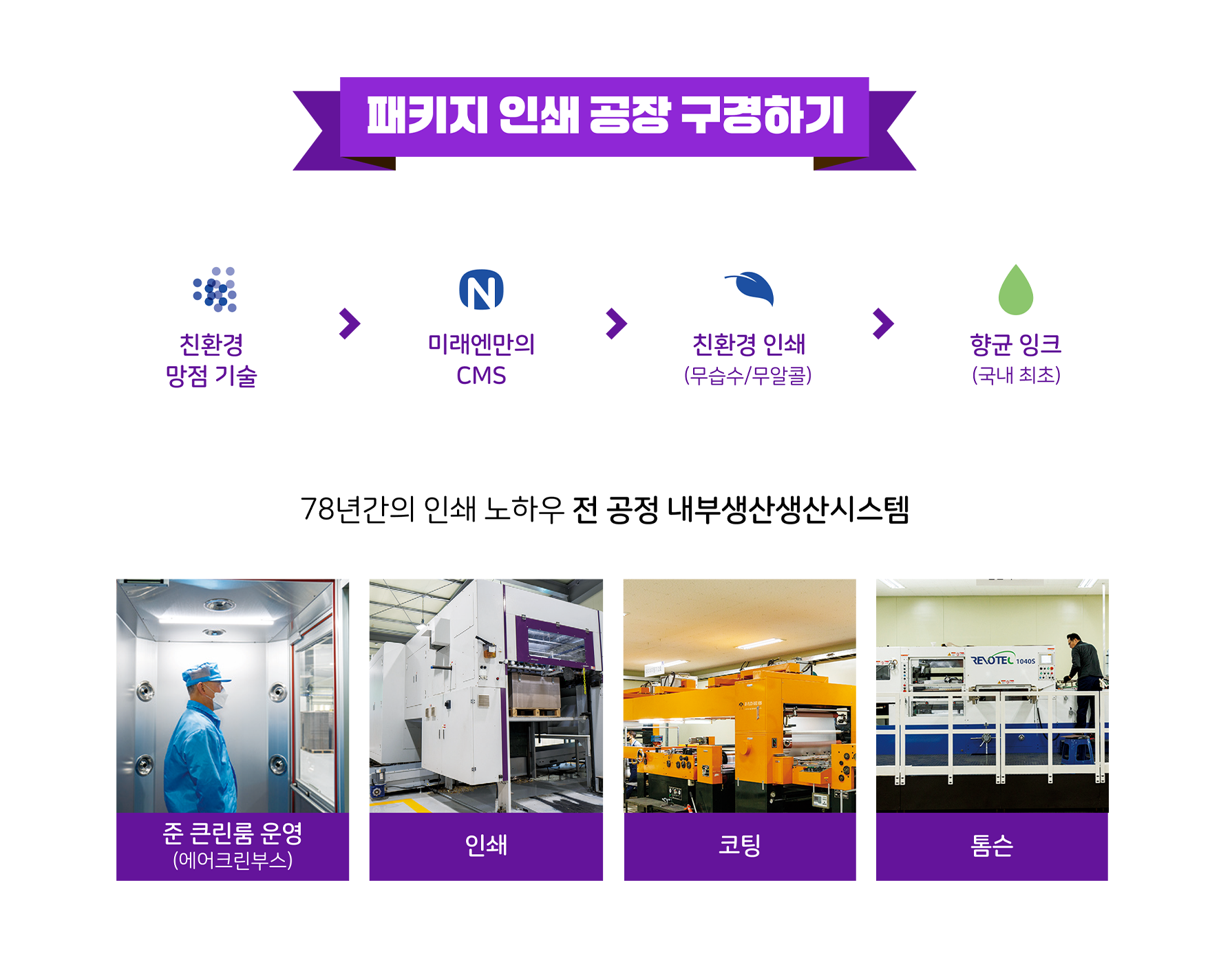 패키지 인쇄 공장 구경하기